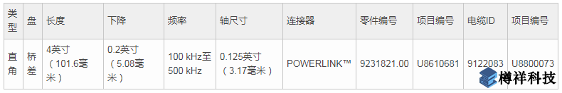 橋差分探頭類(lèi)型